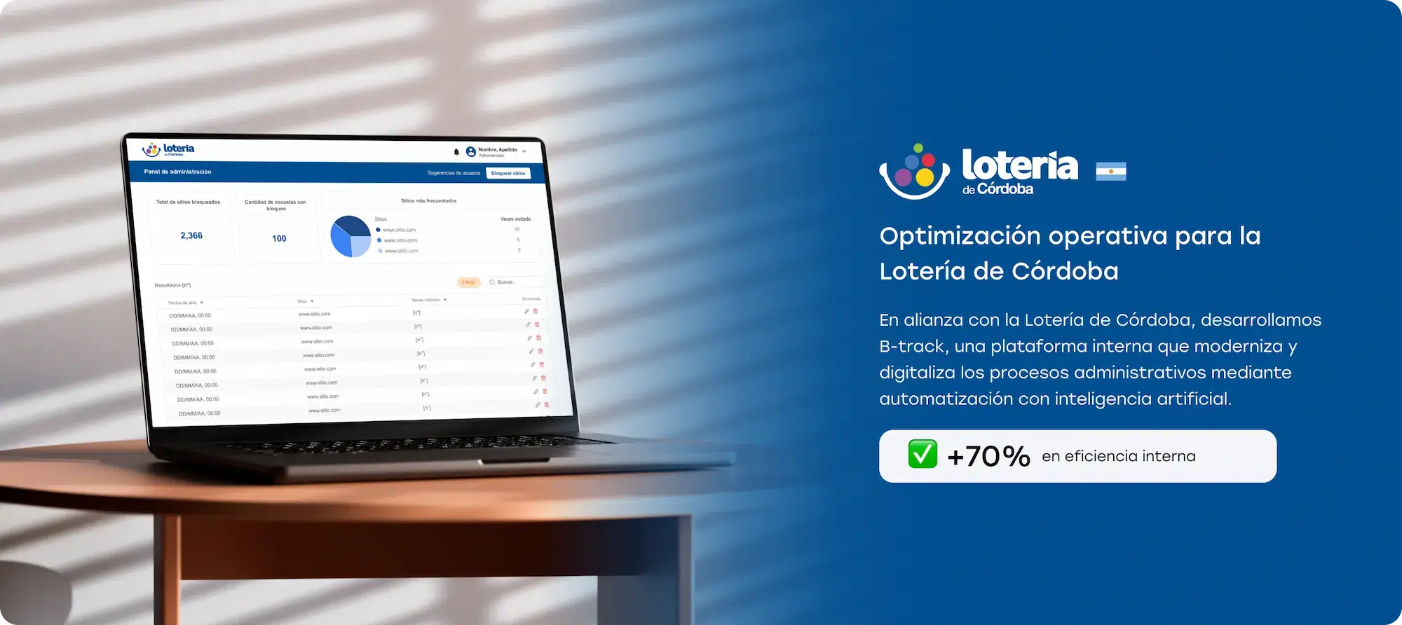 Lotería