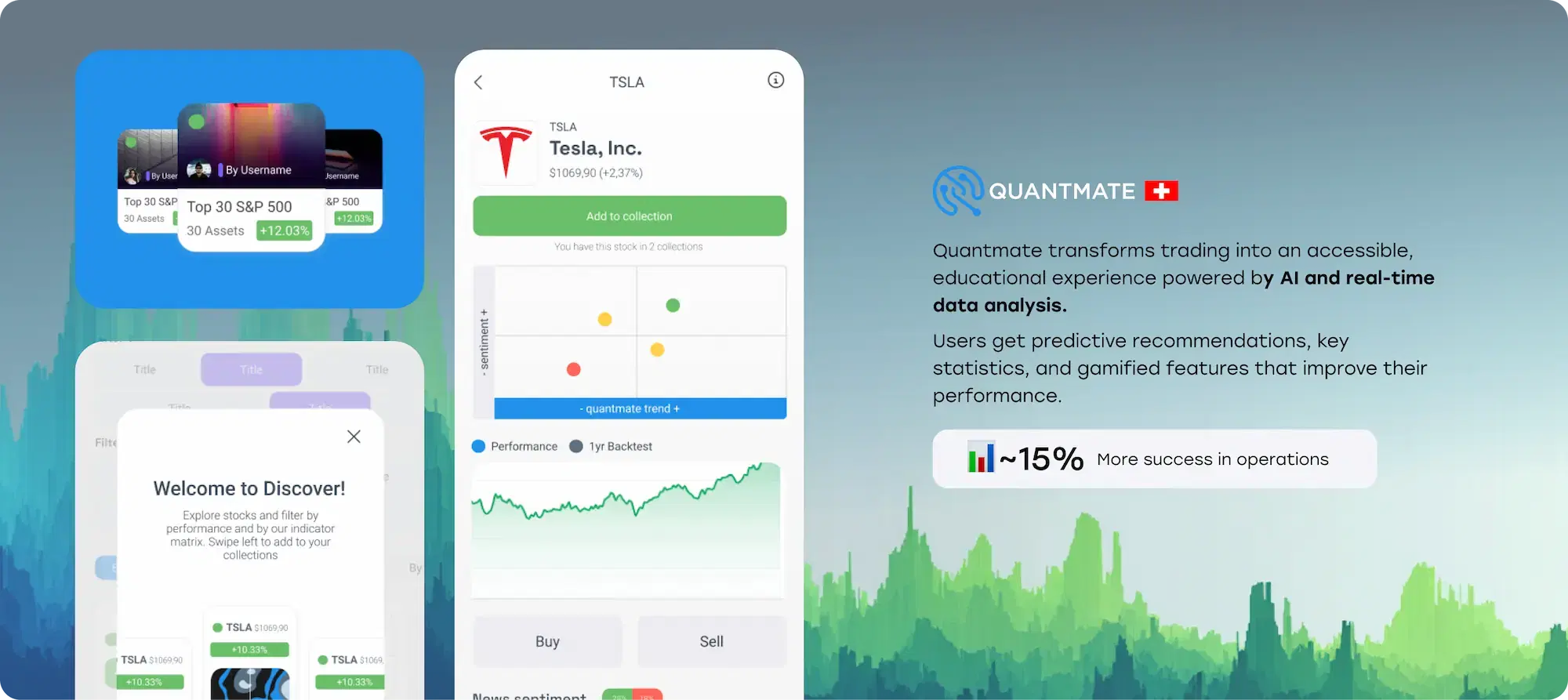 Quantmate Quantmate